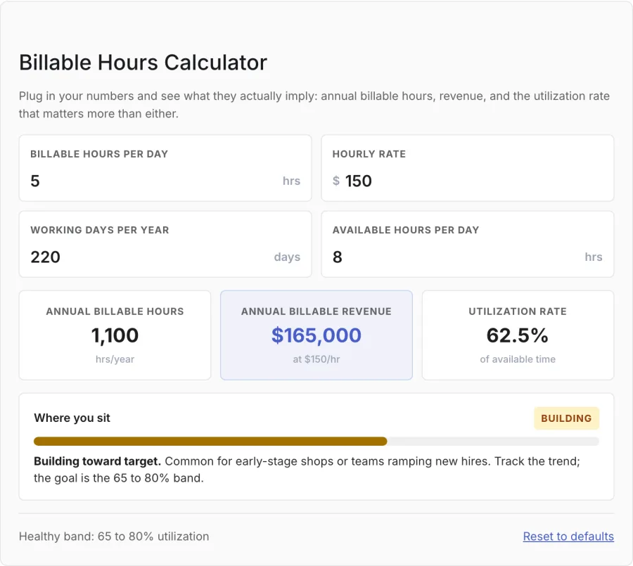 The billable hours calculator on Rock's blog