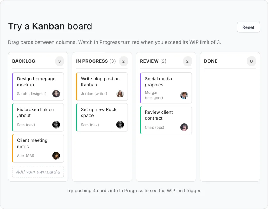 The kanban board on Rock's blog